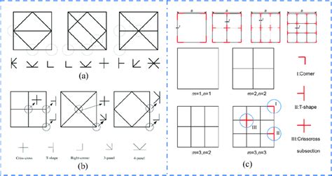 Toradh íomhá ar Get Element via View Child Angular 2