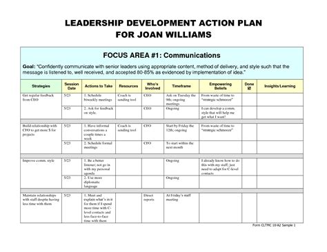 Image result for Leadership Development Program Template