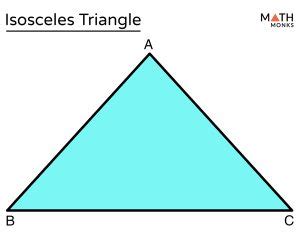 Toradh íomhá ar Base Angle Theorem