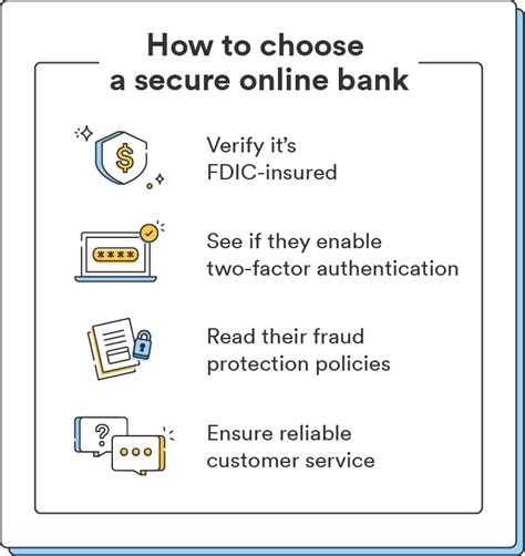 Image result for How to Secure Online Banking