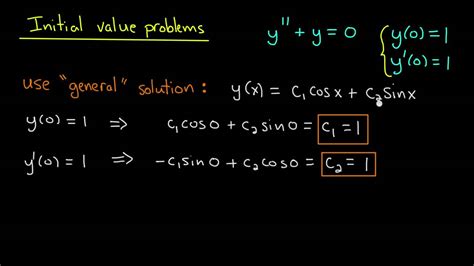 Image result for Ode Initial Value Problem
