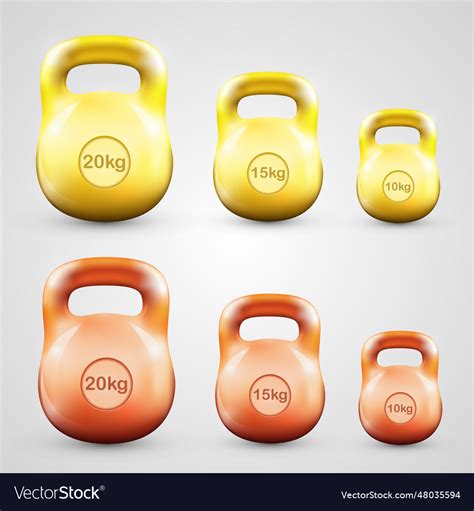 Image result for Colored Coded Kettlebell Chart