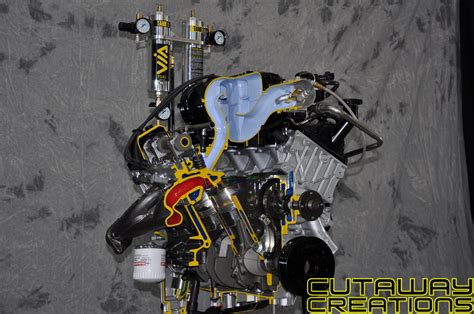 Image result for Engine Cutting Display