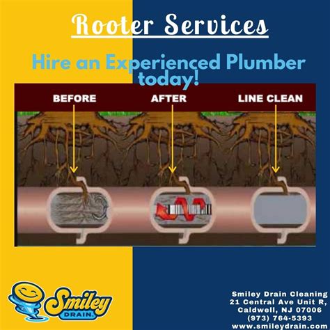 Image result for Sectional Roto-Rooter