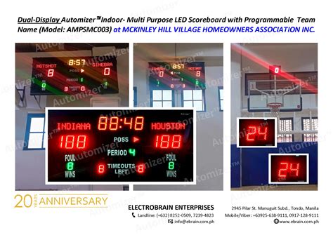 Image result for Programmable Logic Scoreboard
