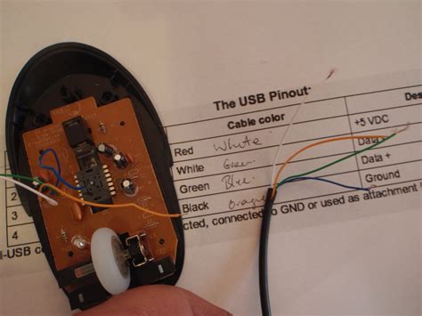 USB Mouse Installation に対する画像結果