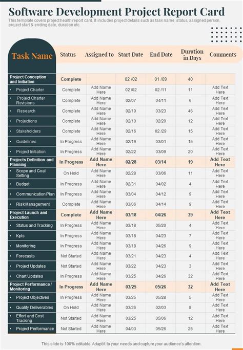 Image result for Software Project Report Sample
