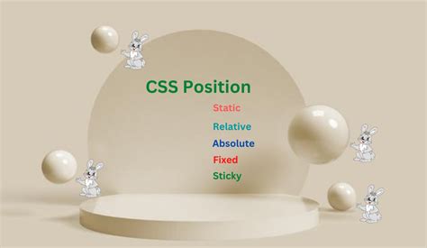 Image result for CSS Position EAM