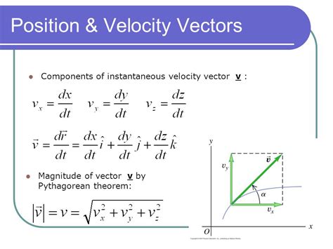 Toradh íomhá ar Position Vector Equation
