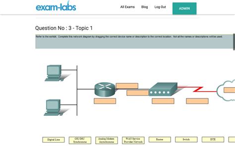 CCNA PDF に対する画像結果