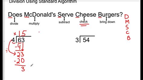 Image result for Division Algorithm Steps