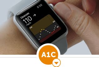 Toradh íomhá ar Dexcom Booth