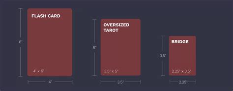 Afbeeldingsresultaten voor Normal Game Card