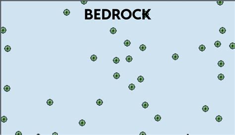 Toradh íomhá ar Stronghold Chart Java