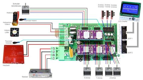 Afbeeldingsresultaten voor Arduino Programm 3D-Drucker