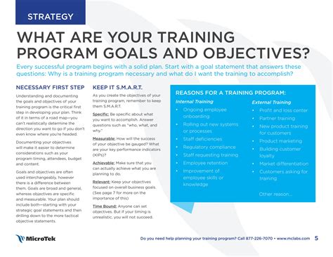 Image result for Training Program Updated Version