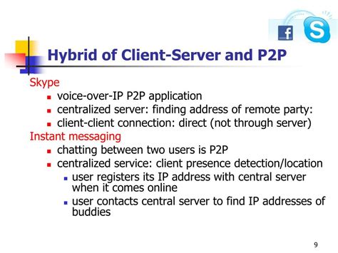 Image result for File Distribution Time in Client/Server vs P2P