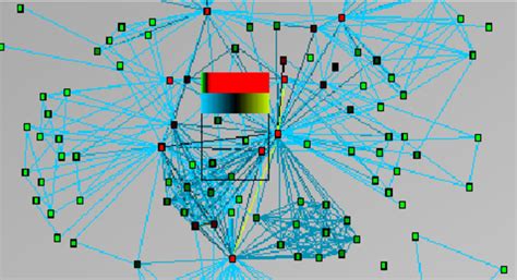 Image result for Node-Link Graph