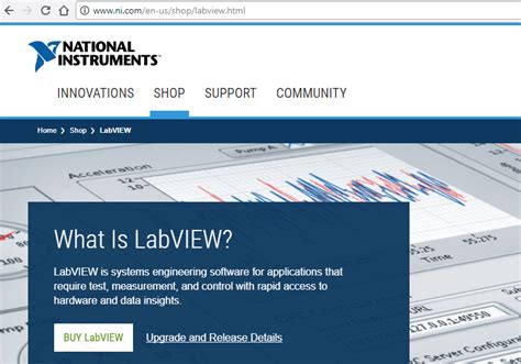 NI LabVIEW for Communication に対する画像結果