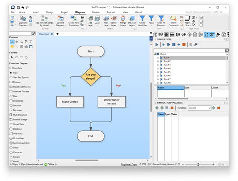 Flowchart Simulation Software に対する画像結果
