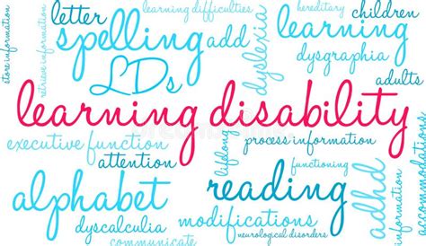 Image result for Learning Disability Words