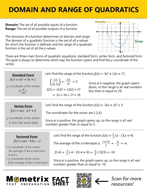 Image result for Domain and Range of Functions PDF
