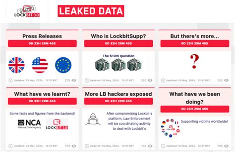 Image result for Lock Bit Ransomware Gang Leader