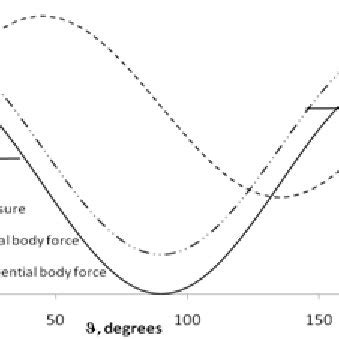 Toradh íomhá ar PDMS Curing Agent
