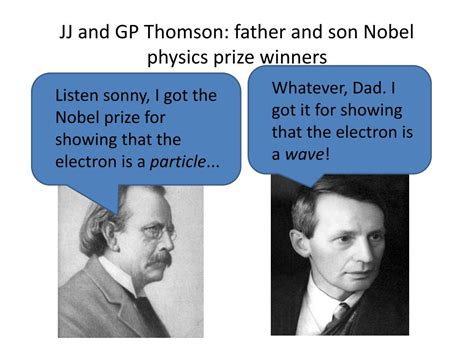 Image result for Tree Structure of Particle Physics