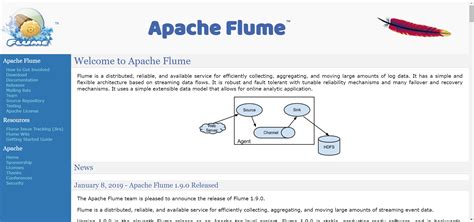 Toradh íomhá ar Log Monitoring Software List