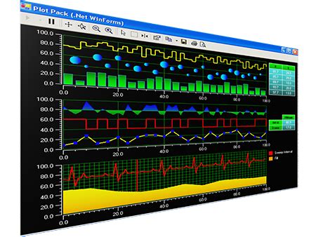 Image result for WinForms Pro Pack