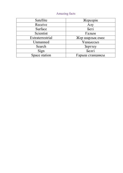 Image result for Grade 7 Technology Structures Worksheet