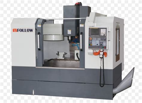 Image result for Numerical Control Milling Machine