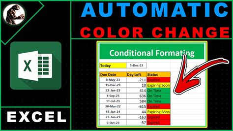 Image result for Excel Red Amber Green Conditional Formatting