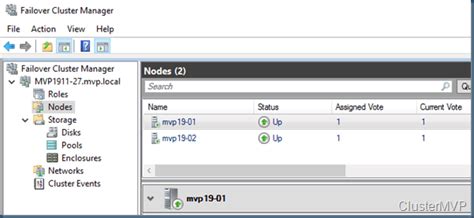 Image result for Windows File Server Cluster