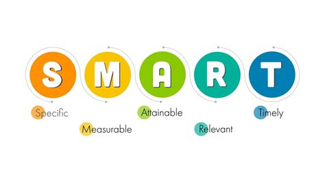 Image result for How Smart Homes Work