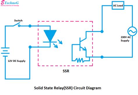 Image result for Solid State Relay Wiring Diagram Arduino
