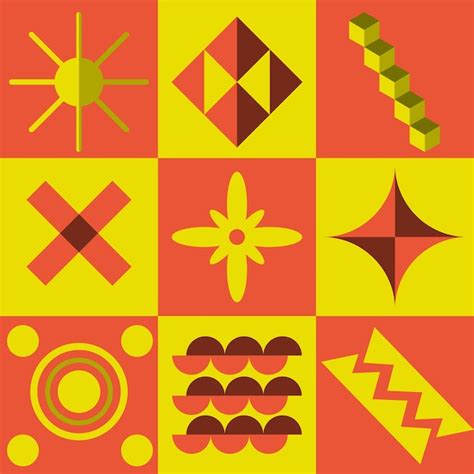 Image result for Pattern Forma