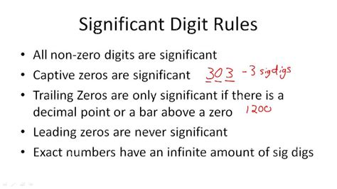 Significant Figures Definition に対する画像結果