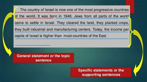 Specific Examples に対する画像結果