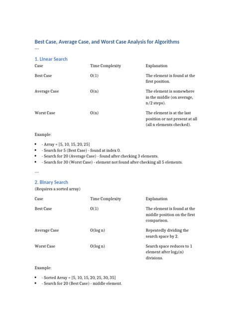 Image result for Algorithm Analysis in C++