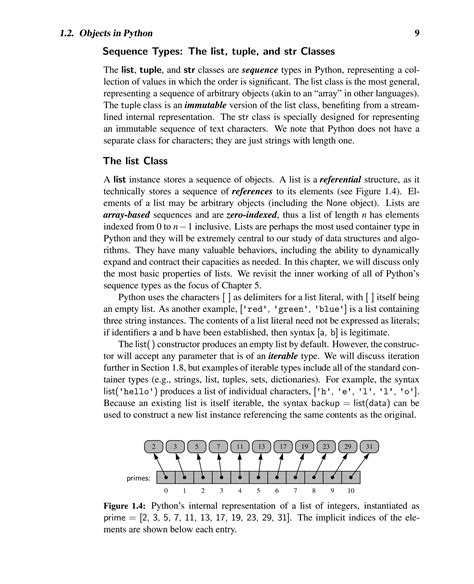 Data Structures and Algorithms with Python Springer に対する画像結果