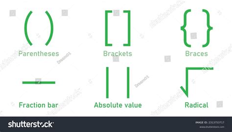 Toradh íomhá ar Bracket Mathematics