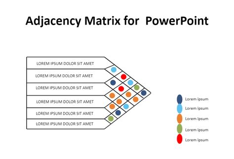 Image result for Excel Adjacency Matrix