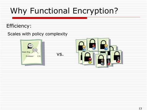 Image result for Functional Encryption