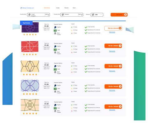 Image result for Comparison Table. Mobile UI