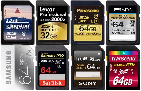 Image result for microSD Class