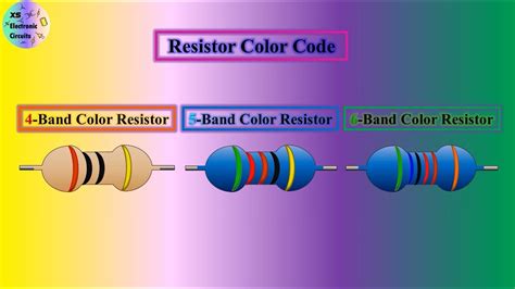 Image result for Resistor Color Code Mnemonic