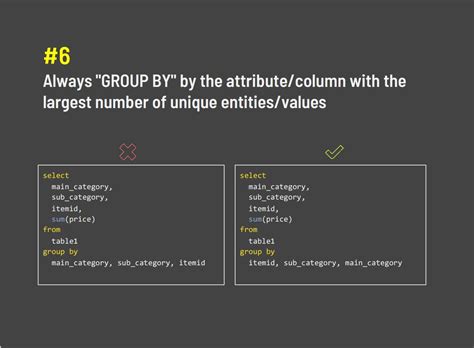 Image result for How Does SQL Optimizer Work