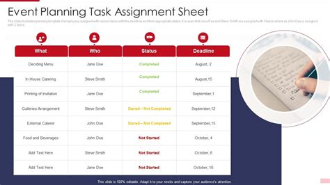 Image result for Event Flow Assigned Task